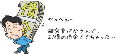 多額の研究費