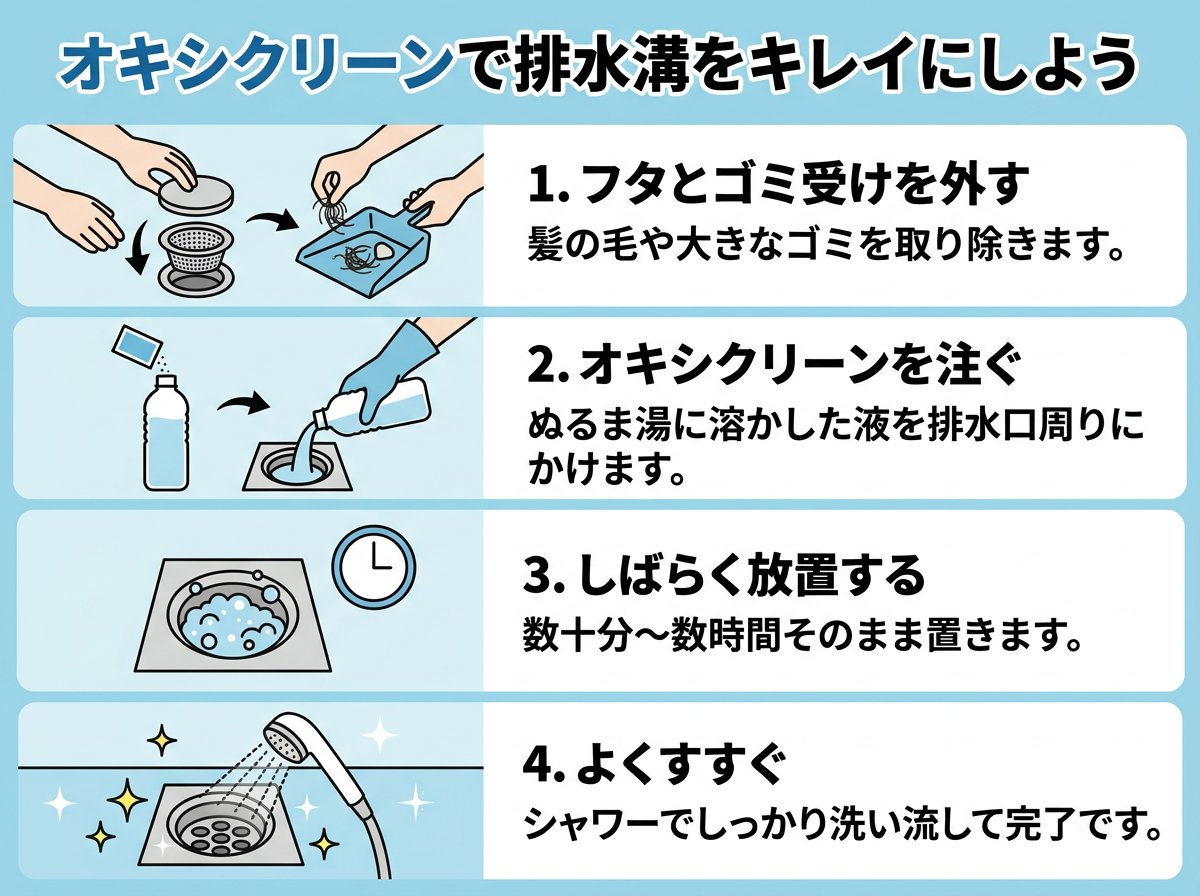 オキシクリーン 排水溝の掃除方法